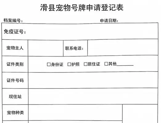 Anyang has issued a circular on dog-raising
