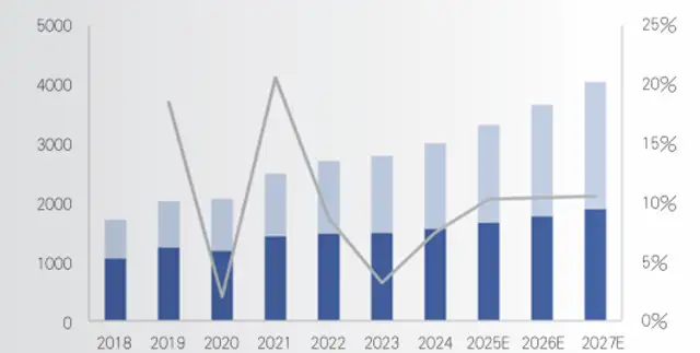 The pet economy's hot. New winds and new opportunities